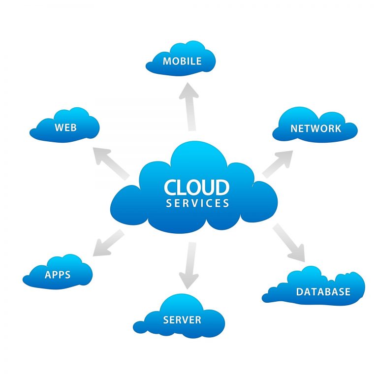 How To Choose Data Storage Providers For Your Business